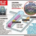 India-based-neutrino