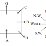 Solution_sitting_apr