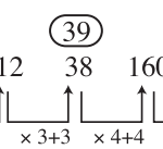 NS_SBI_Pre-2_Q6