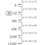 NS_SBI_Pre-2_Q9