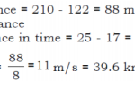 ssc-q4