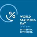 world_statistics_day_2015_688px