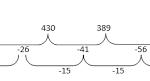 QA-2