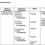 SSC-CGL-Tier-I