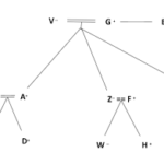 Reasoning-1-6to8