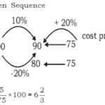 ssc-q2