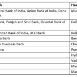 IBPS-Po_pre