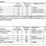 IBPS-pO1