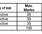 Prelims