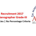 asrb-2017-recruitment