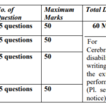 ssc-exam