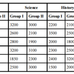 DI_140715_table_1