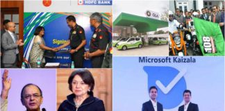 Daily One Liner Current Affairs 3 April 2018