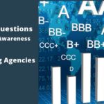 Expected Banking Awareness Questions – Credit Rating & Agencies in India