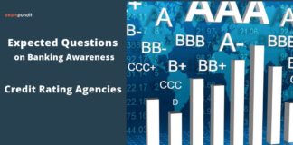 Expected Banking Awareness Questions – Credit Rating & Agencies in India