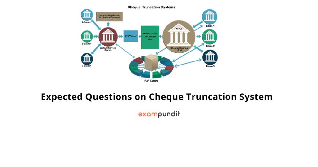 Expected Questions on Cheque Truncation System