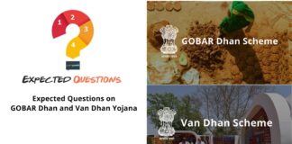 Expected Questions on GOBAR Dhan and Van Dhan Yojana
