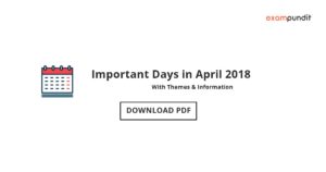 Important Days in April 2018