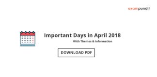 Important Days in April 2018