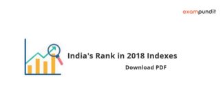 India's Rank in 2018 Indexes