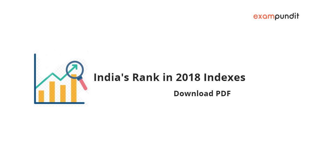 India's Rank in Various Indexes in 2018 PDF - Exampundit.in