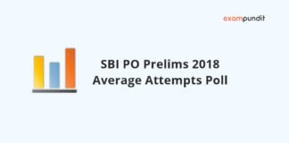 SBI PO Prelims 2018 - Attempts Poll