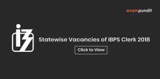 Statewise Vacancies of IBPS Clerk 2018