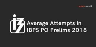 Average Attempts in IBPS PO Prelims 2018