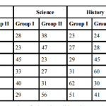 DI_140715_table_2