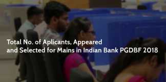 Total Number of Applicants in Indian Bank PO 2018