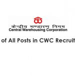 Syllabus of All Posts in CWC Recruitment 2019