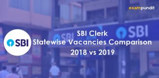 SBI Clerk Statewise Vacancies Comparison - 2018 vs 2019