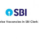 Statewise Vacancies in SBI Clerk 2019