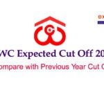 CWC Expected Cut Off