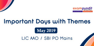 Important Days with Themes May 2019