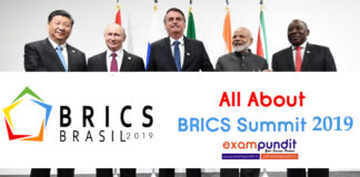 BRICS Summit 2019