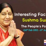 Interesting Facts About Sushma Swaraj