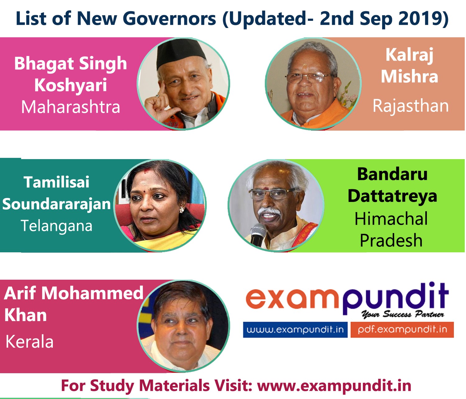 List Of Updated Chief Ministers And Governors Of Indian States In PDF