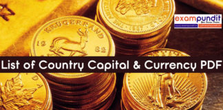 List of Country Capital and Currency PDF