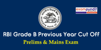 RBI Grade B Previous Year Cutoff Marks