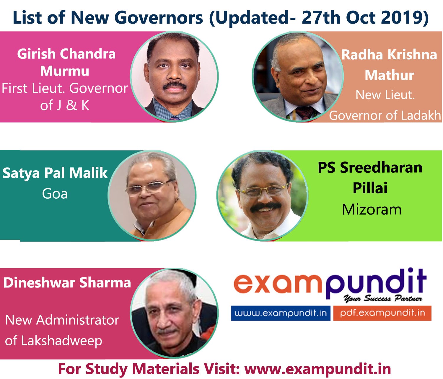List of Updated Chief Ministers and Governors of Indian States in PDF