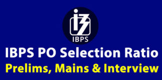 IBPS PO Selection Ratio 2020