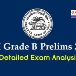 RBI Grade B Prelims Exam Analysis 2019