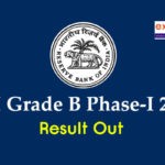 RBI Grade B Result 2019 Phase 1 Out