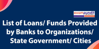 Various Loans Provided by Banks