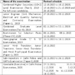 SSC Updated exam date