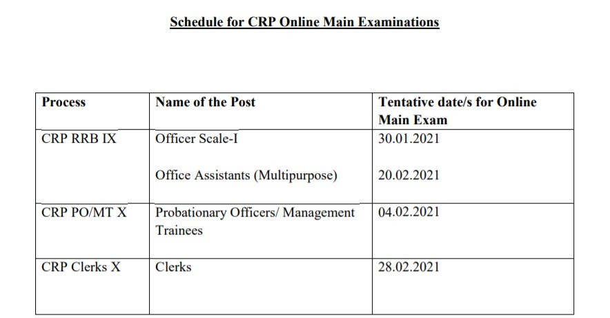 The date of exam was been fixed