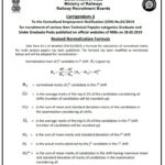 railway revised normalization formula