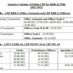 ibps annual calendar 2021